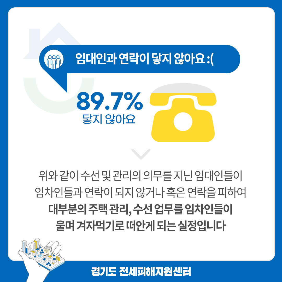 임대인과 연락이 닿지 않아요 :(
89.7% 닿지 않아요

위와 같이 수선 및 관리의 의무를 지닌 임대인들이 임차인들과 연락이 되지 않거나 혹은 연락을 피하여 대부분의 주택 관리, 수선 업무를 임차인들이 울며 겨자먹기로 떠안게 되는 실정입니다

경기도 전세피해지원센터
