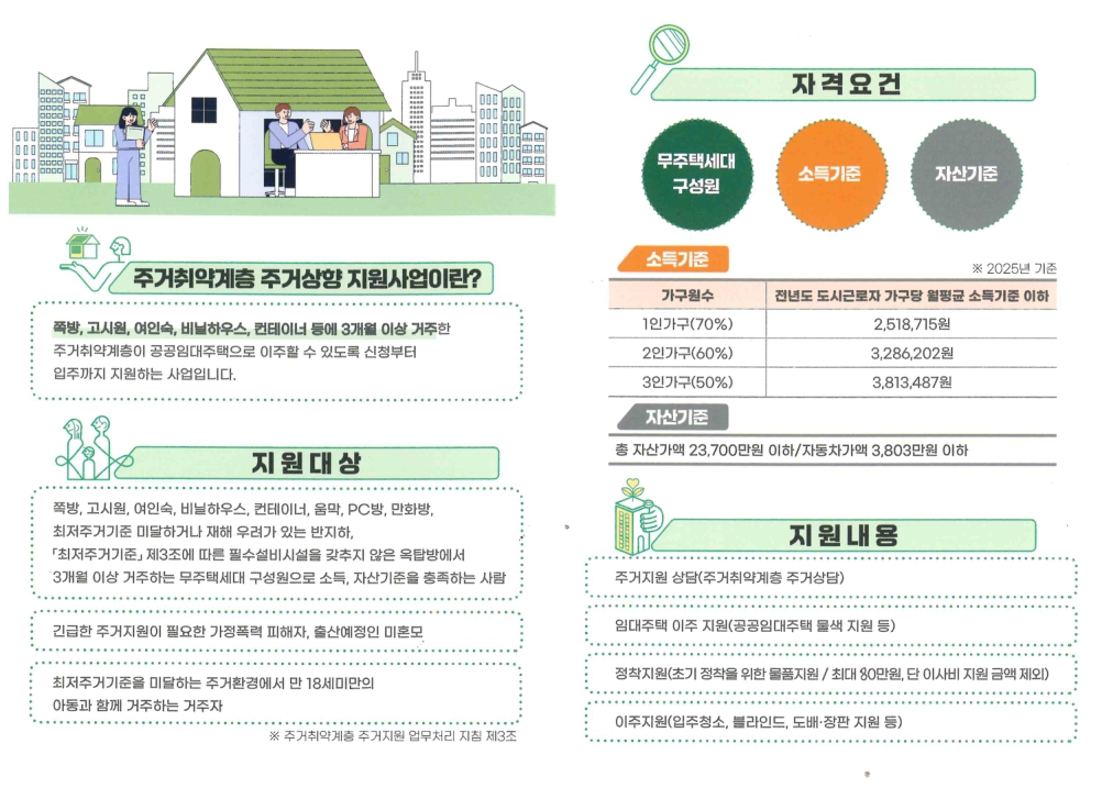 평택시 주거취약계층 주거상향 지원사업 안내 이미지 - 지원사업, 지원대상, 자격요건, 지원내용 안내