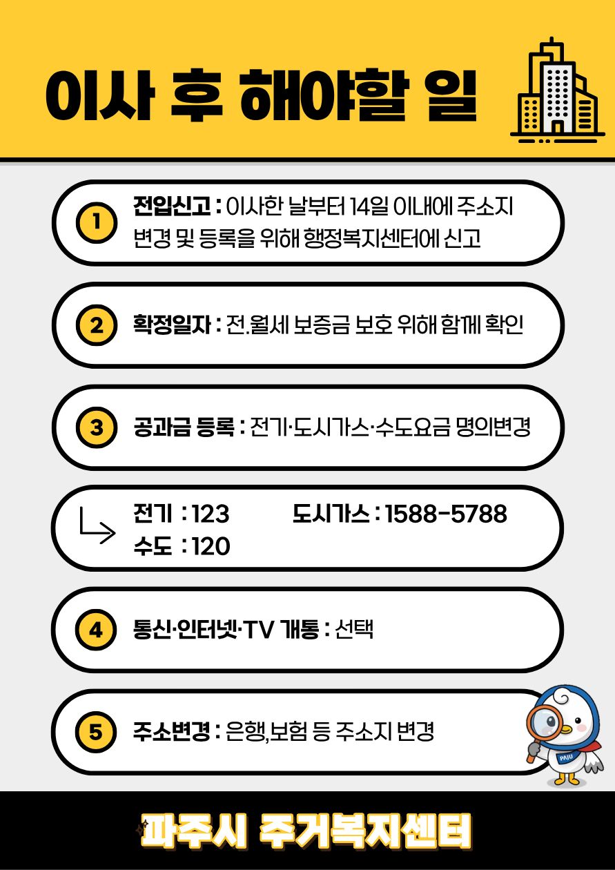 파주시 '이사 후 해야할 일' 안내 이미지 - 전입신고, 확정일자, 공과금 등록, 통신·인터넷·TV 개통, 주소변경 안내
