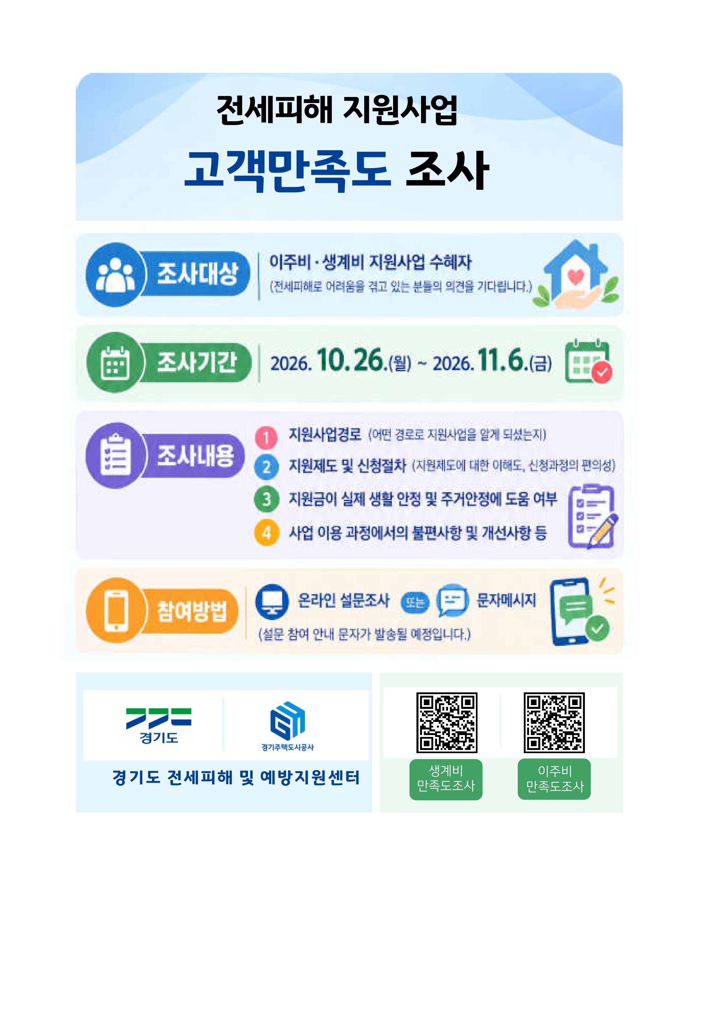 전세피해 지원사업 고객만족도 조사 안내 - 조사대상, 조사기간, 조사내용, 참여방법, 만족도 조사 QR 이미지